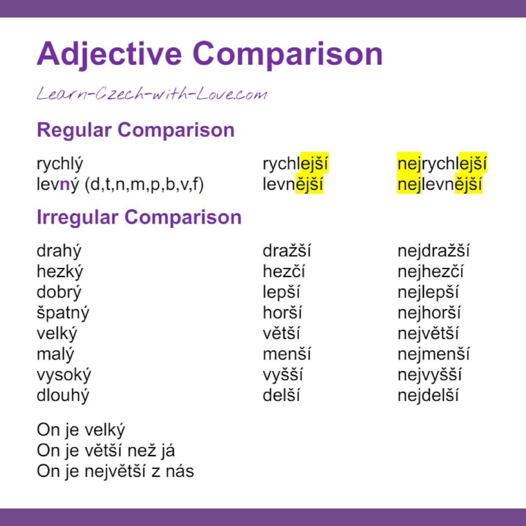 Czech adjectives Comparison 
