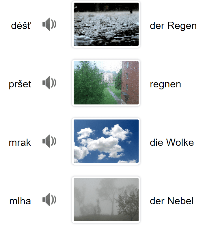 Wetter Tschechisch Deutsch